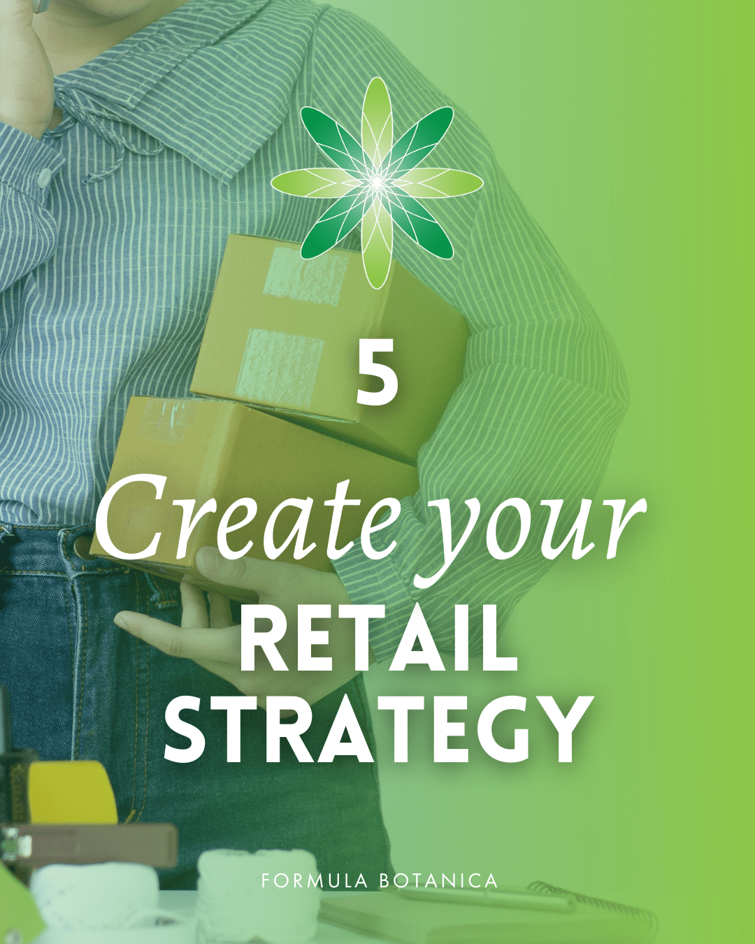Beauty retail strategy